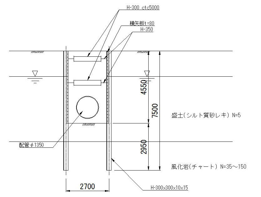 �Ζʕ��̓y���ߓy���H