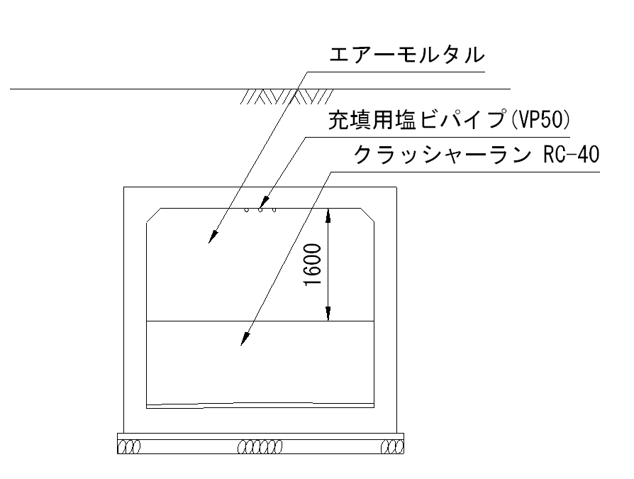 �n���ʘH�̕�