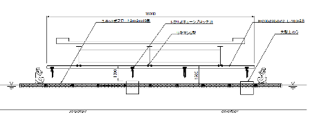 �㕔�H�����̑�^�y�̂��ݒu