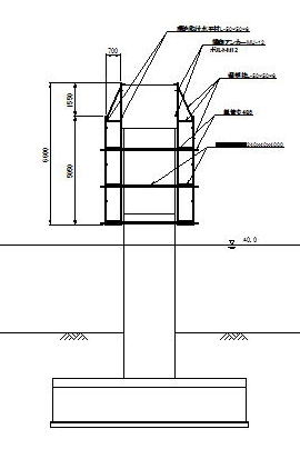 �C��T�^���r�̕�C�p����