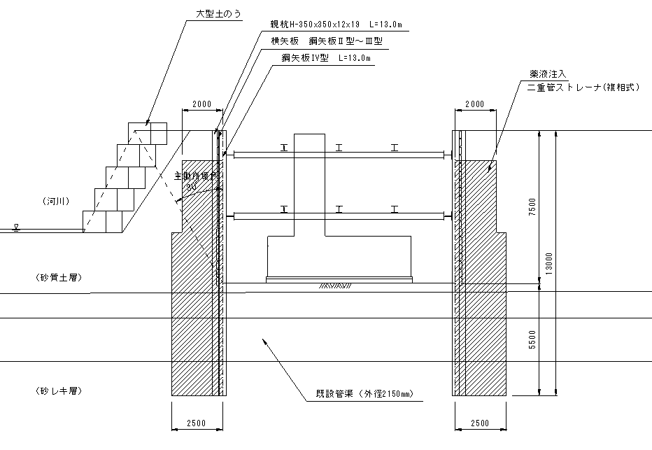 �ǋ��~�ݕ��ɂ�����y���H