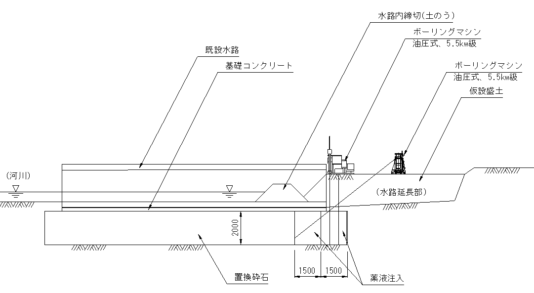 �͐삩��̐Z�����̖h�~