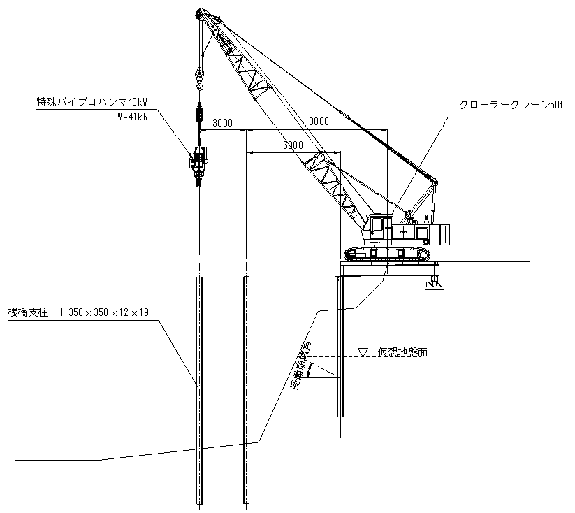 �͐����Ղɂ����鉼�ݎV���̎{�H