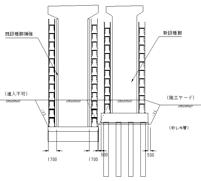 ���݋��r�⋭�ƐV�݋��r�̓����{�H