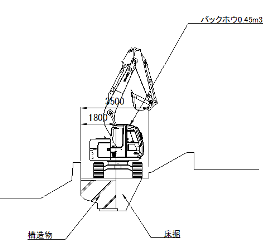 �������H�ɂ�����n���\�����̎{�H