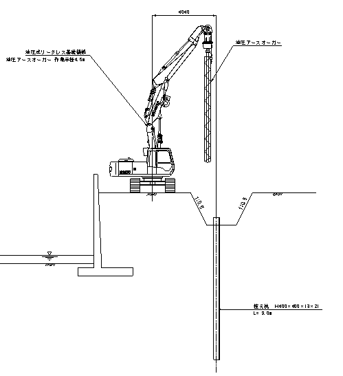 �����X�y�[�X�ł̍T���Y�ݒu