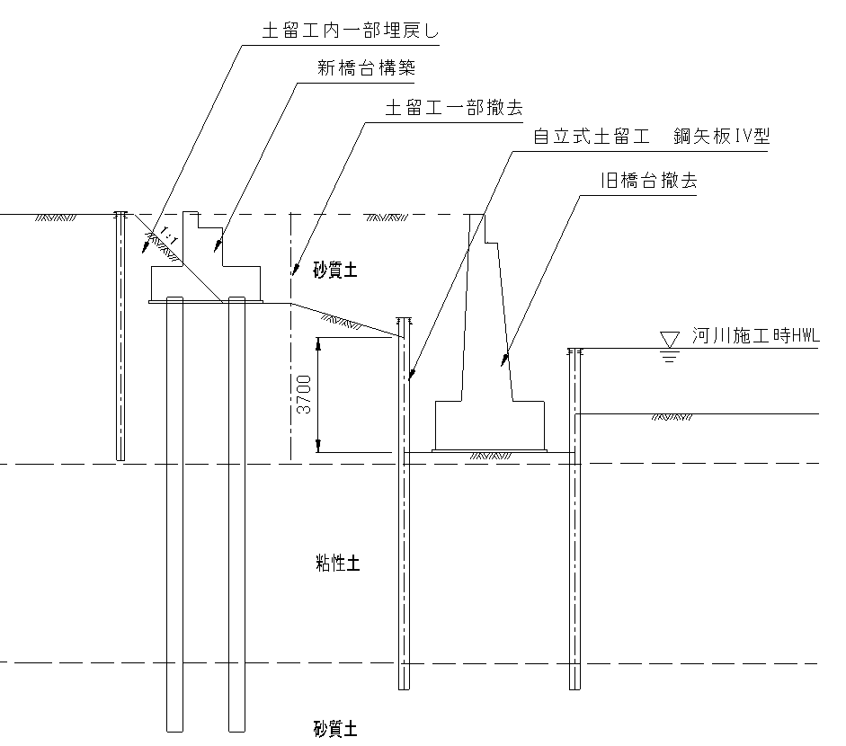 �Ζʕ��̓y���ߓy���H